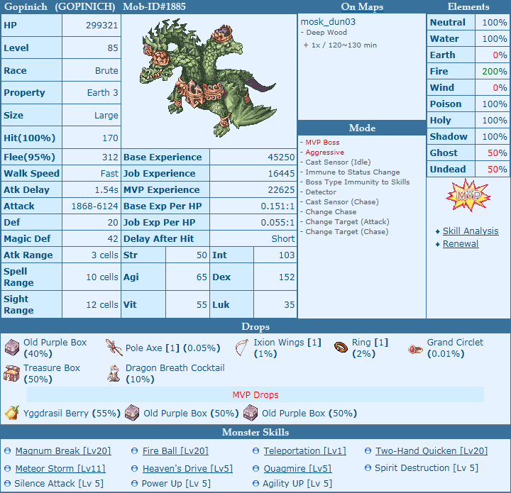 Guide Eruruw4.png